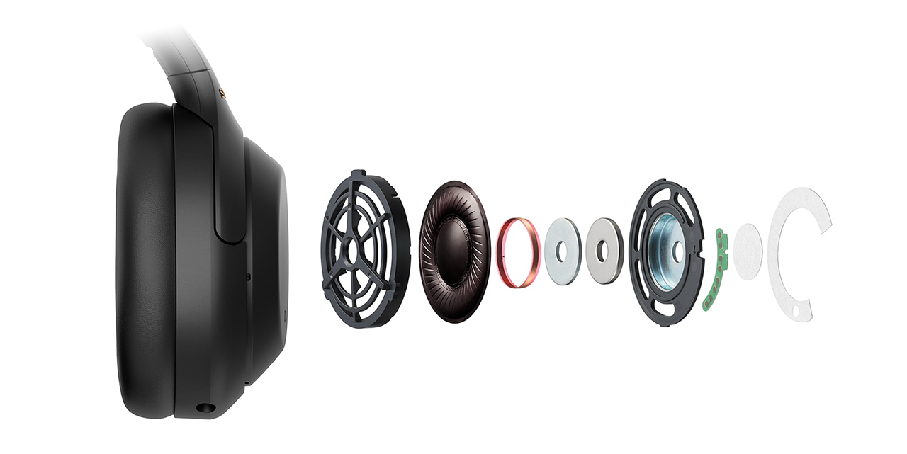 Беспроводные наушники Sony WH-1000XM4 — Удовольствие от музыки. Версия 4.0.