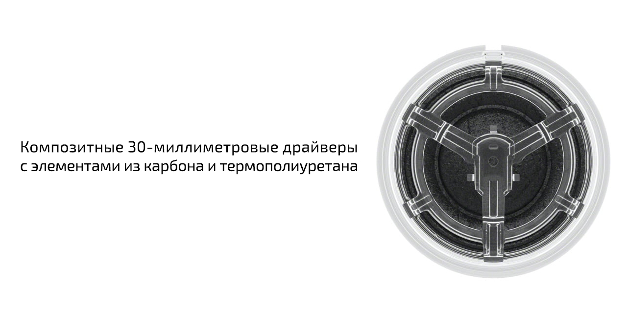 Беспроводные наушники Sony WH-1000XM5 — Созданы для Hi-Res