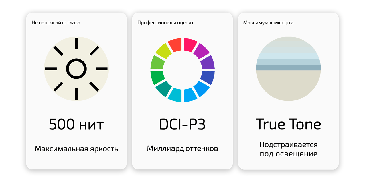 Ноутбук Apple MacBook Air 15" MQKX3 (M2 8-Core, GPU 10-Core, 8GB, 512GB) («Тёмная ночь» | Midnight) — Большой и качественный экран