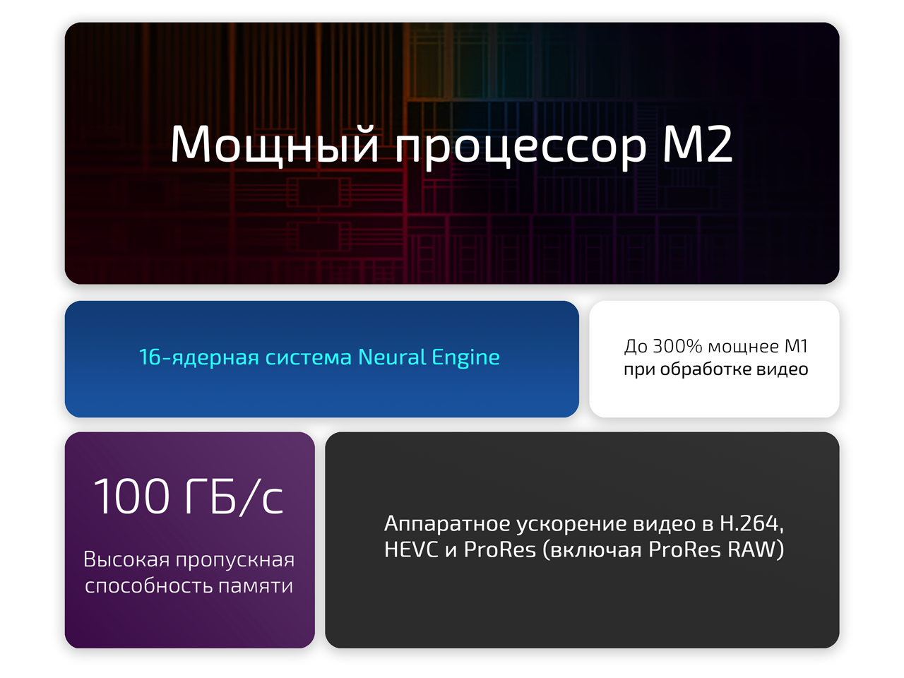 Ноутбук Apple MacBook Air 15" MQKT3 (M2 8-Core, GPU 10-Core, 8GB, 512GB) (Серебристый | Silver) — Передача данных не займёт много времени