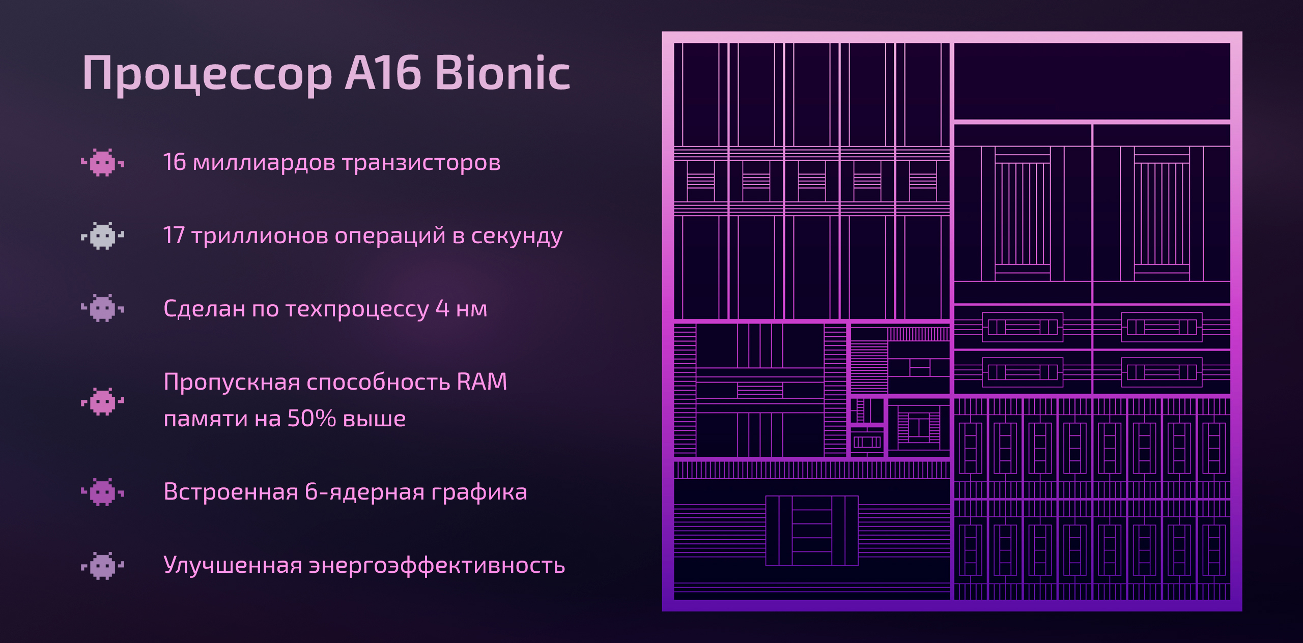 Смартфон Apple iPhone 15 Plus 128 ГБ (Голубой | Blue) — Что нового?