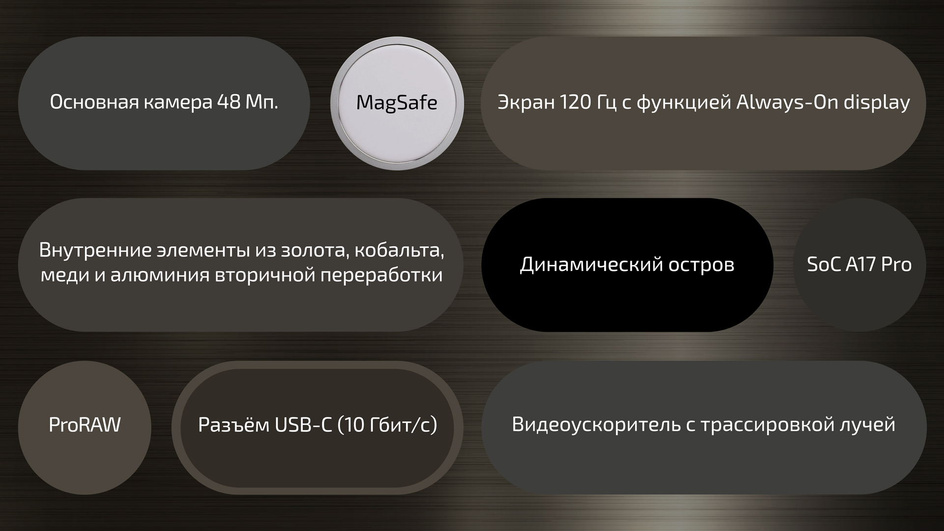Смартфон Apple iPhone 15 Pro 128 ГБ («Синий титан» | Blue Titanium) — Невероятная мощь в компактном размере