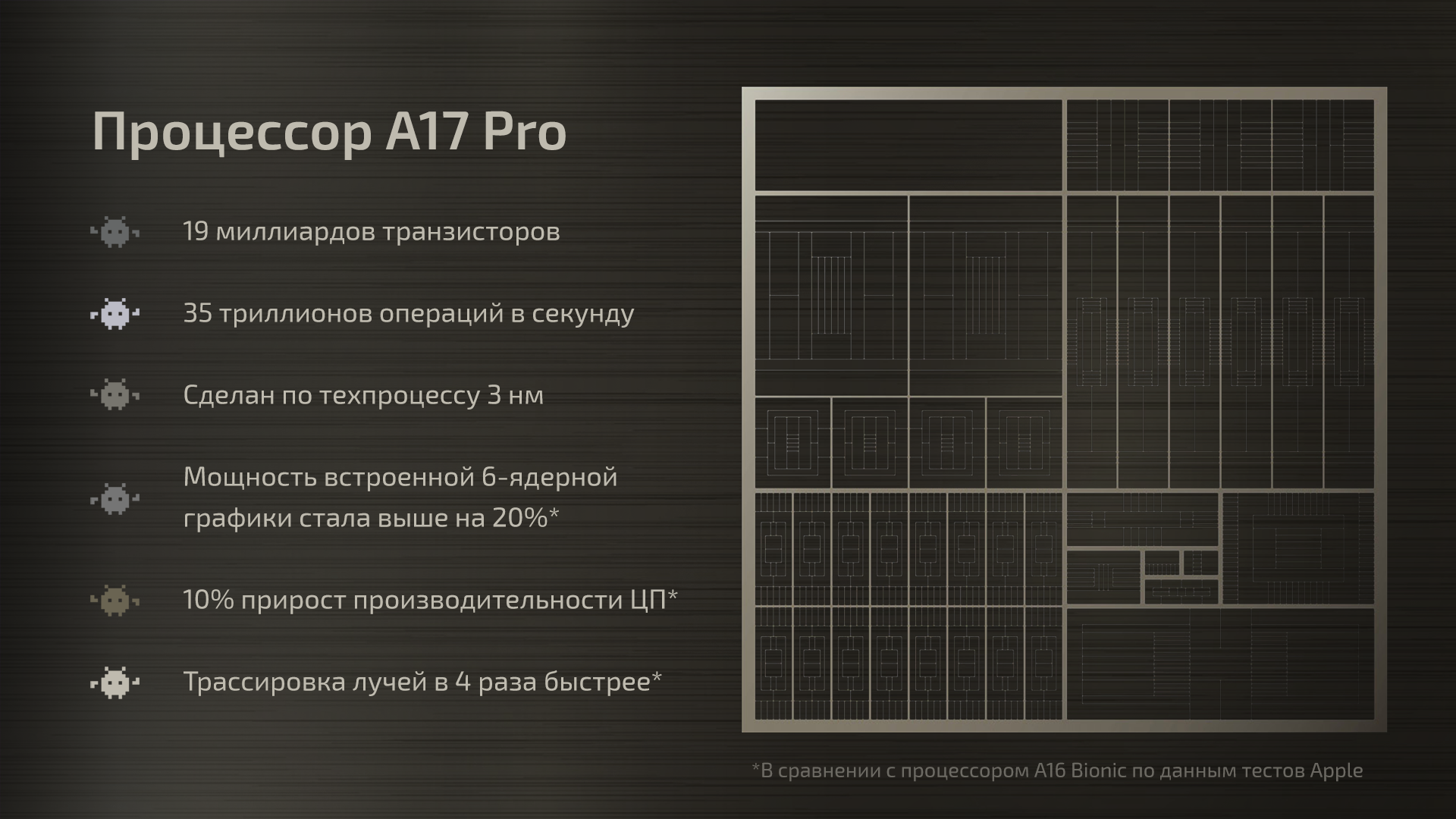 Смартфон Apple iPhone 15 Pro 1 ТБ («Натуральный титан» | Natural Titanium) — Универсальная кнопка