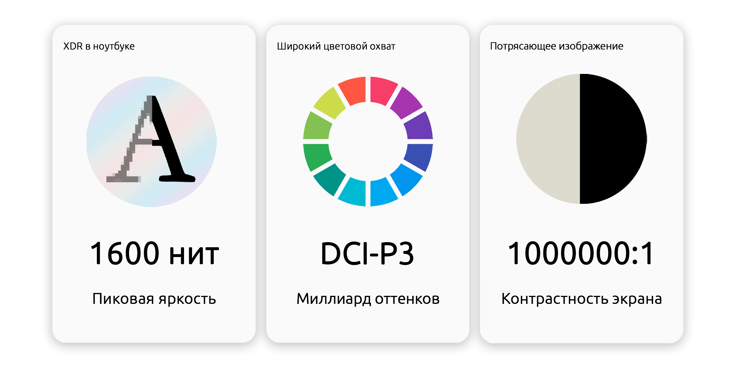 Ноутбук Apple MacBook Pro 14" MTL83 (M3 8-Core, GPU 10-Core, 8GB, 1TB) («Серый космос» | Space Gray) — Что новенького?