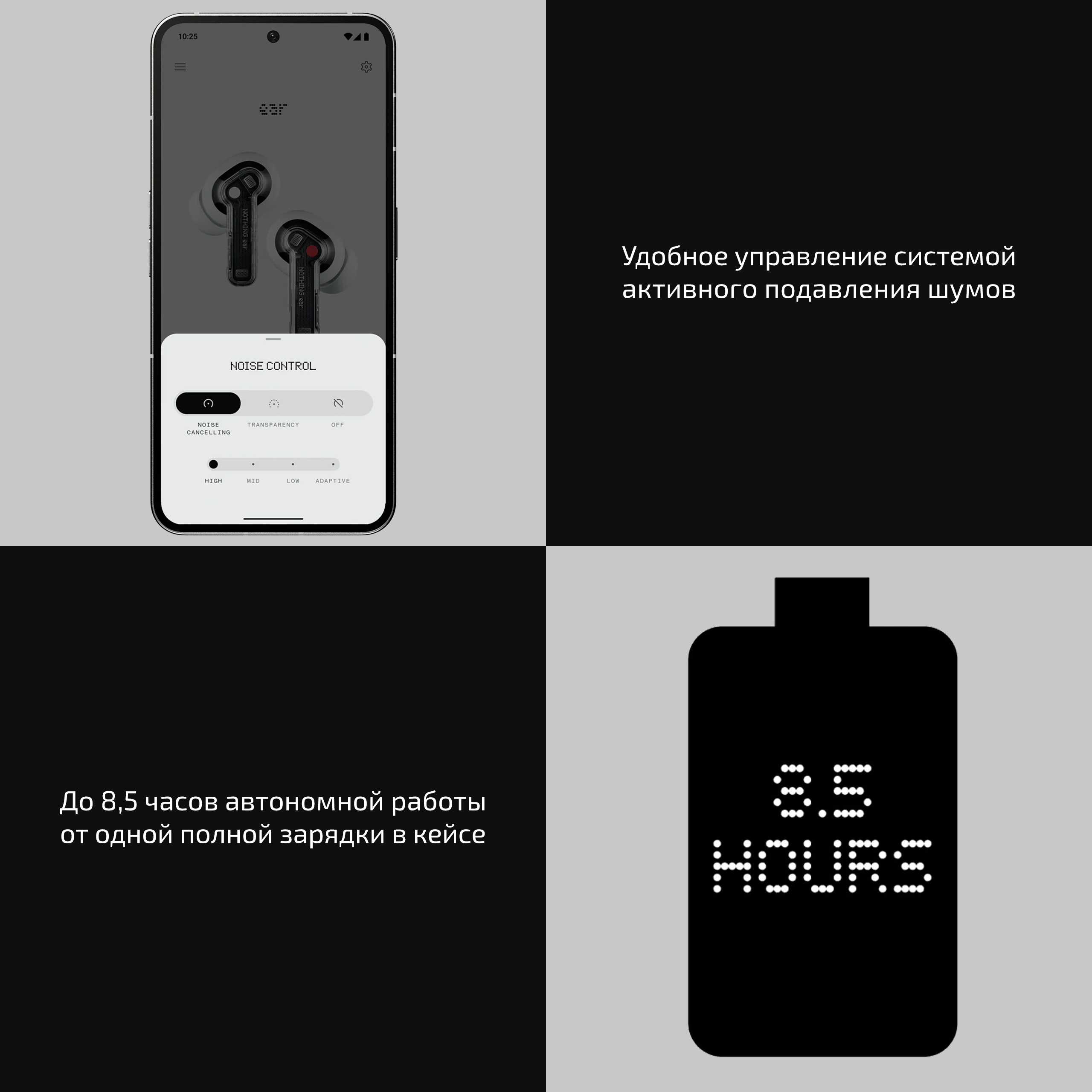 Беспроводные наушники Nothing Ear (TWS) (2024) — Флеш-рояль для меломанов