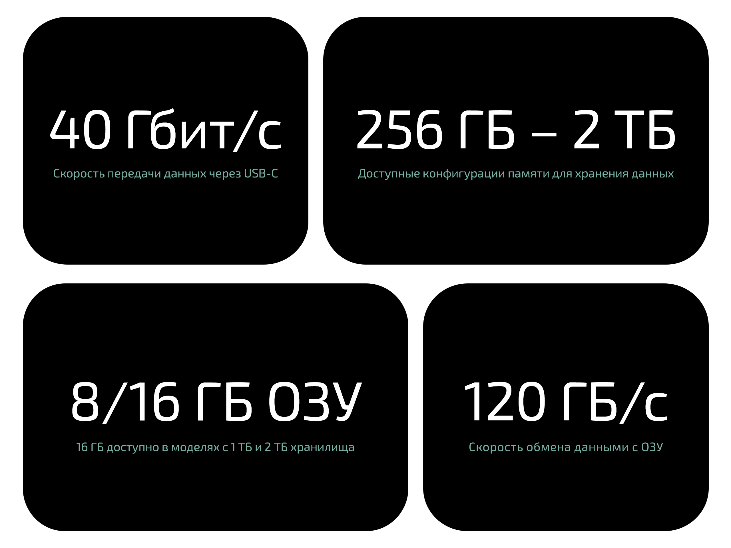 Планшет Apple iPad Pro 13", 256 ГБ, Wi-Fi («Чёрный космос» | Space Black) (M4, 2024) — Уникальный OLED-дисплей