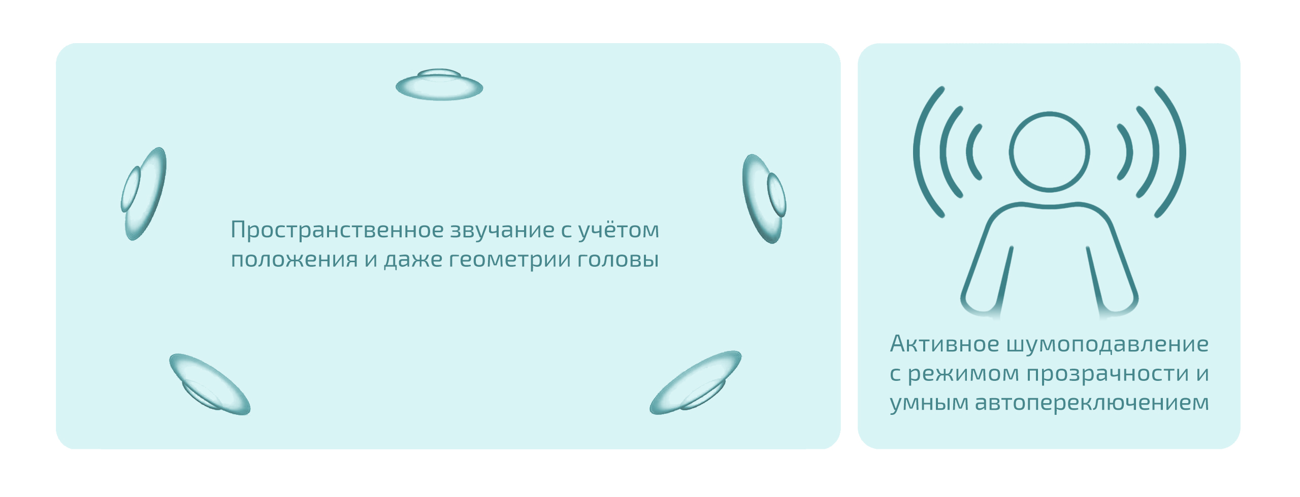 Беспроводные наушники Apple AirPods 4 с активным шумоподавлением (ANC) и беспроводным зарядным футляром (2024) — Когда звук – не пустой звук