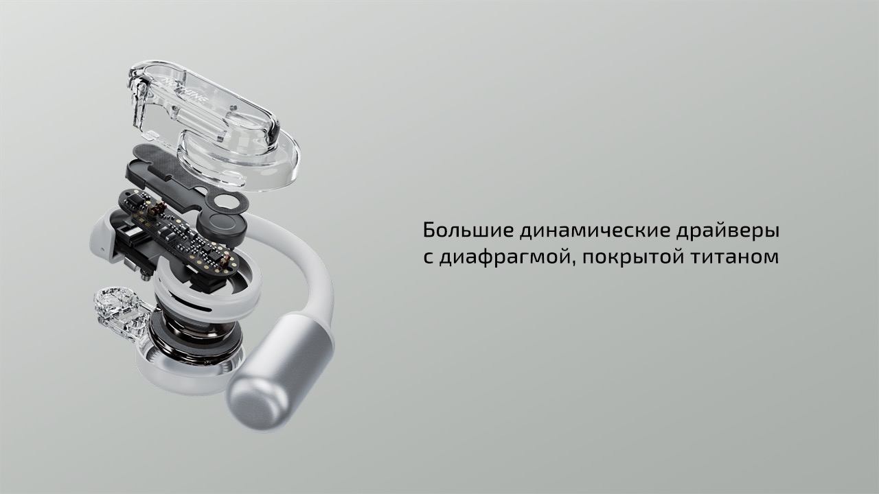 Беспроводные наушники Nothing Ear (open) (TWS) — Прорыв в конструкции