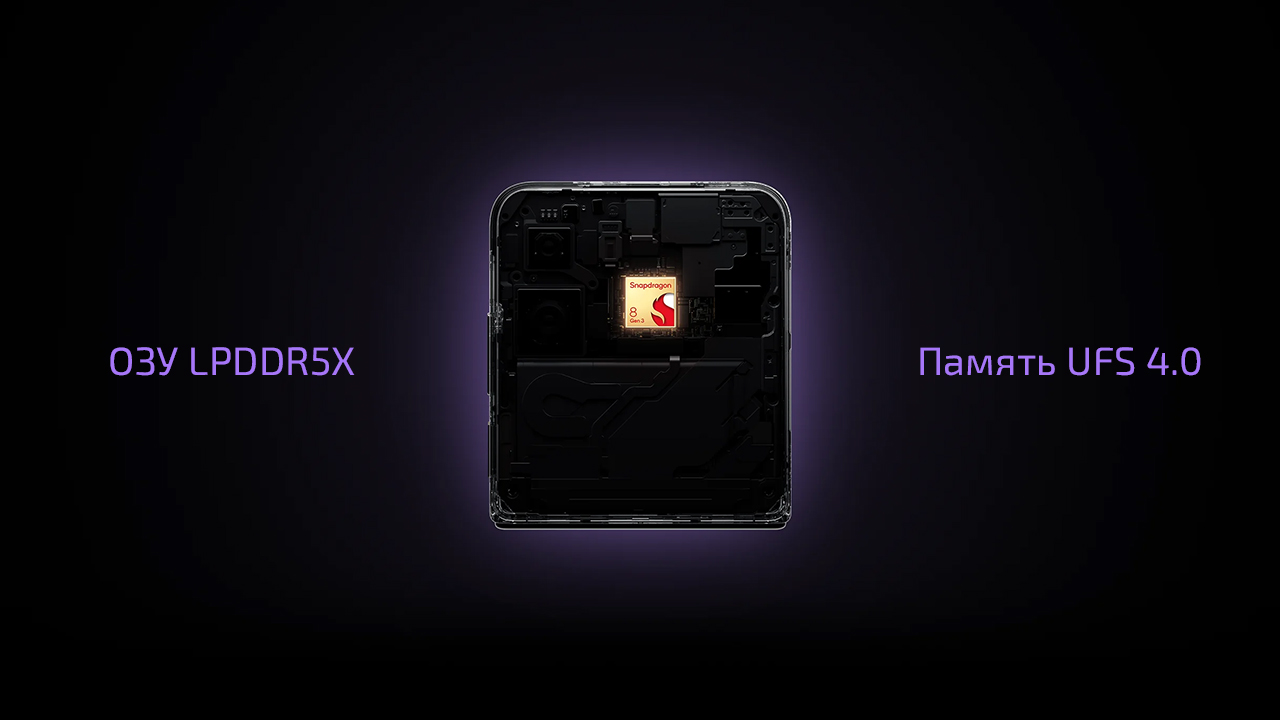 Смартфон Xiaomi MIX Flip 12 ГБ + 512 ГБ (Чёрный | Black) (версия Global) — Надёжность на высоте