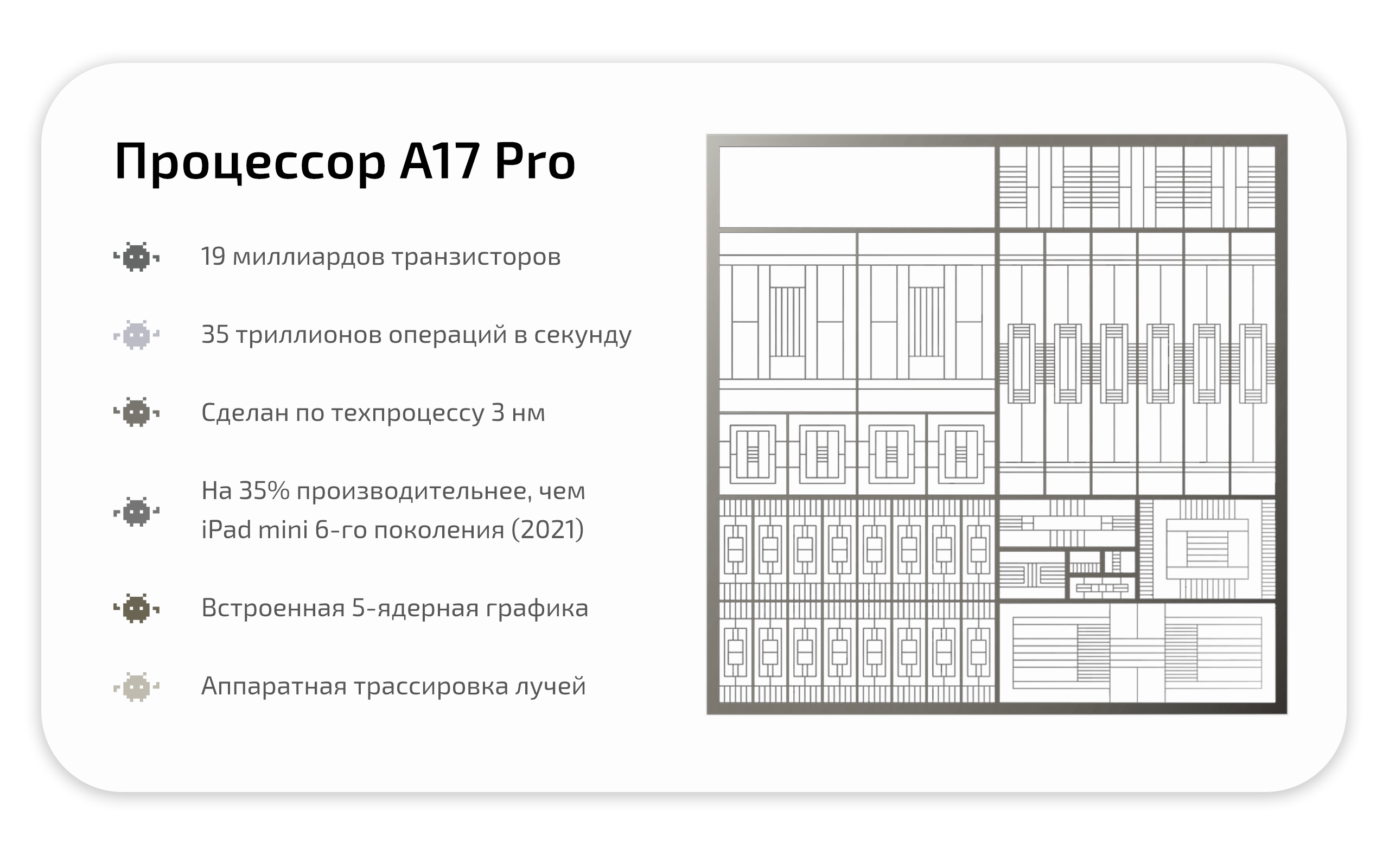 Планшет Apple iPad mini, 128 ГБ, Wi-Fi («Серый космос» | Space Gray) (A17 Pro, 2024) — Снять, обработать, выложить
