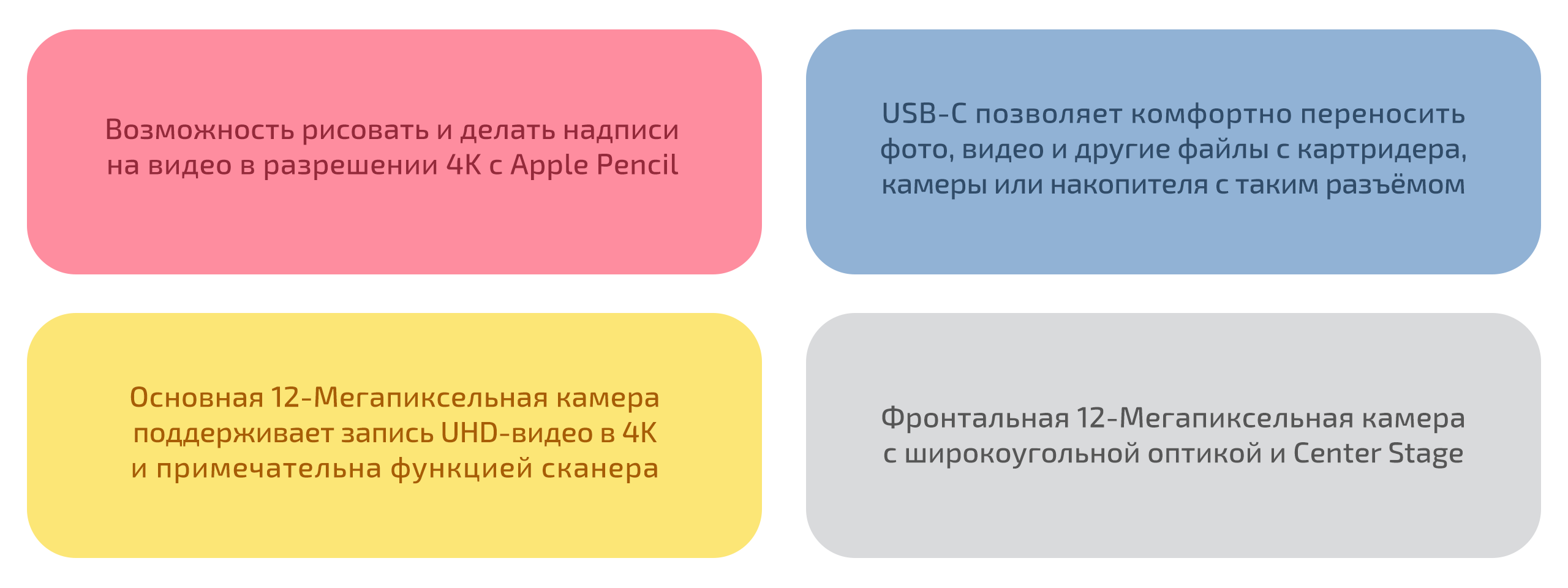 Планшет Apple iPad 11”, 128 ГБ, Wi-Fi (Серебристый | Silver) (A16 | 2025) — Современный подход к дизайну