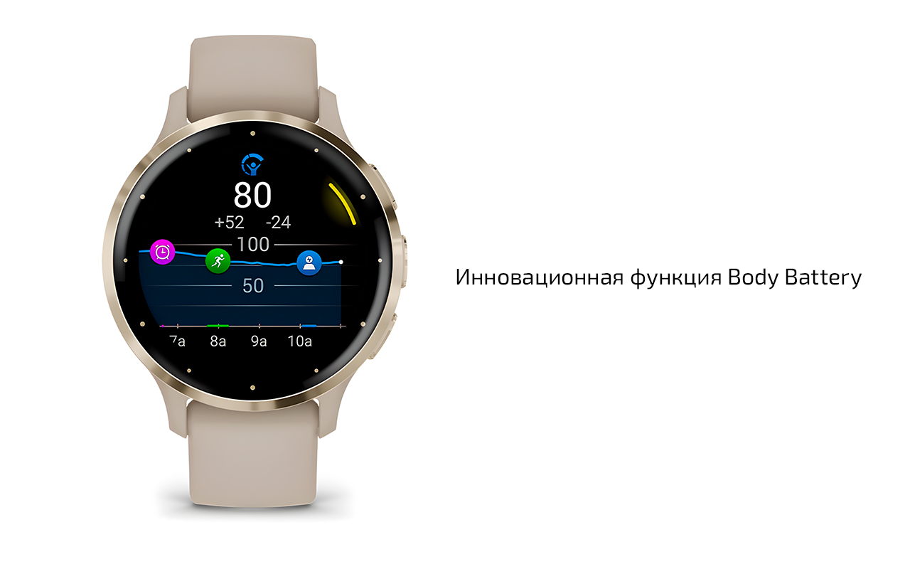 Спортивные часы Garmin Venu 3S, 41 мм, силиконовый ремешок цвета «слоновая кость» — Отслеживайте уровень кислорода в крови