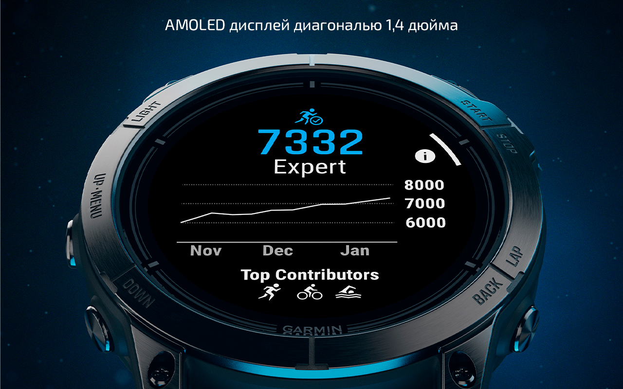 Спортивные часы Garmin epix Pro (Gen 2) Sapphire Edition, 51 мм, чёрный силиконовый ремешок — Высококачественные материалы