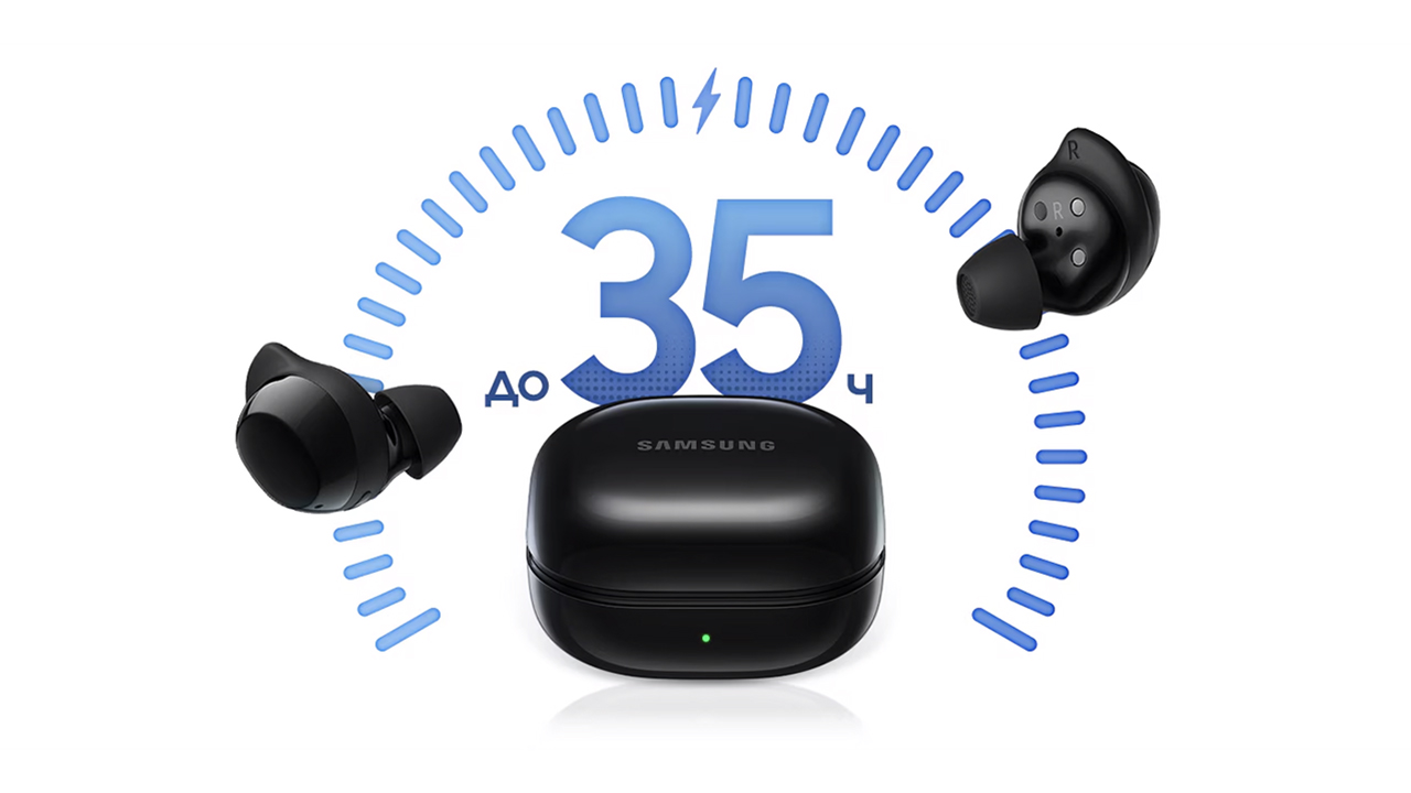 Беспроводные наушники Samsung Galaxy Buds Core (TWS) — Отличный звук без постороннего шума