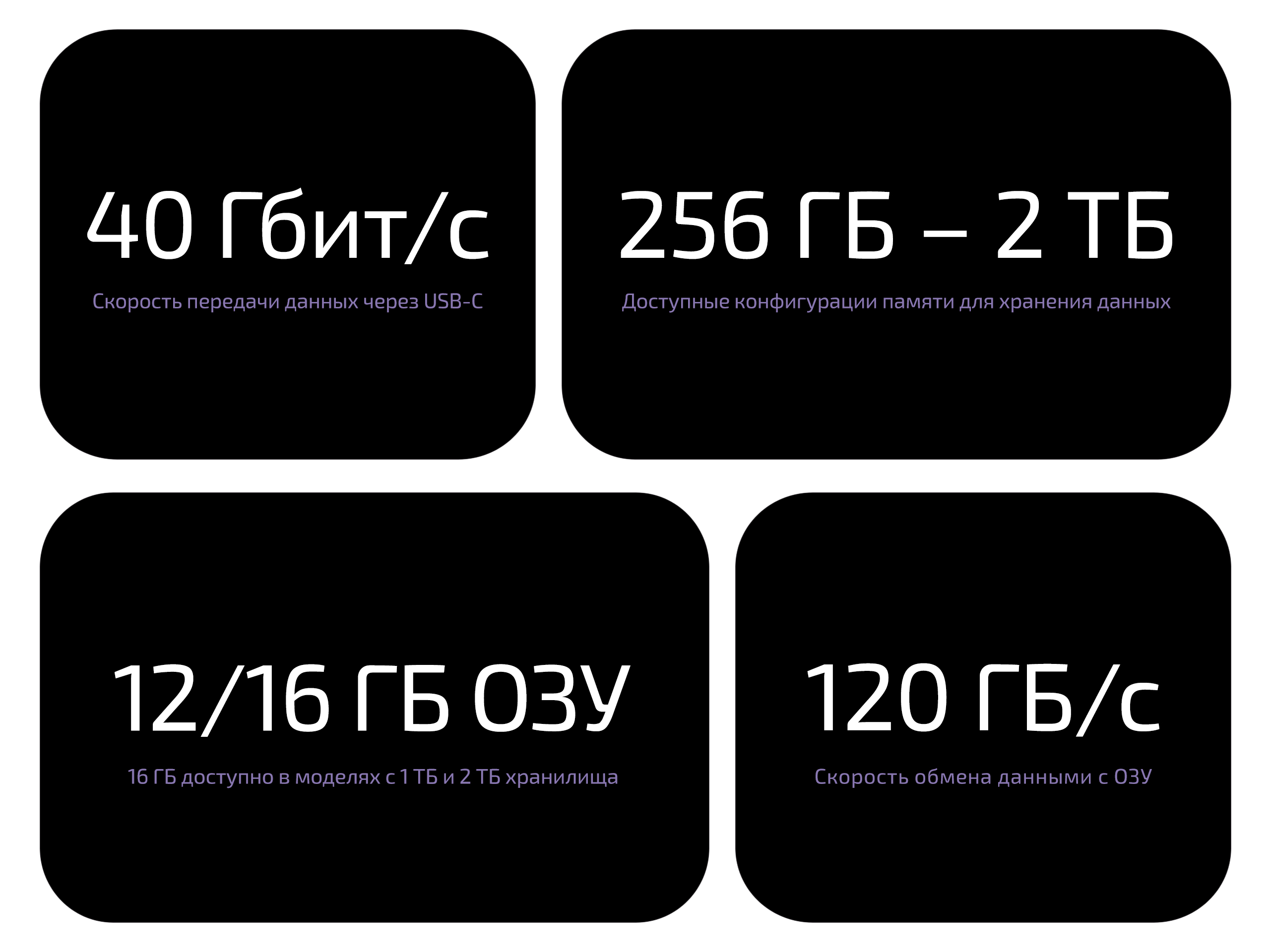 Планшет Apple iPad Pro 13", 256 ГБ, Wi-Fi («Чёрный космос» | Space Black) (M5 | 2025) — Подключайте что угодно