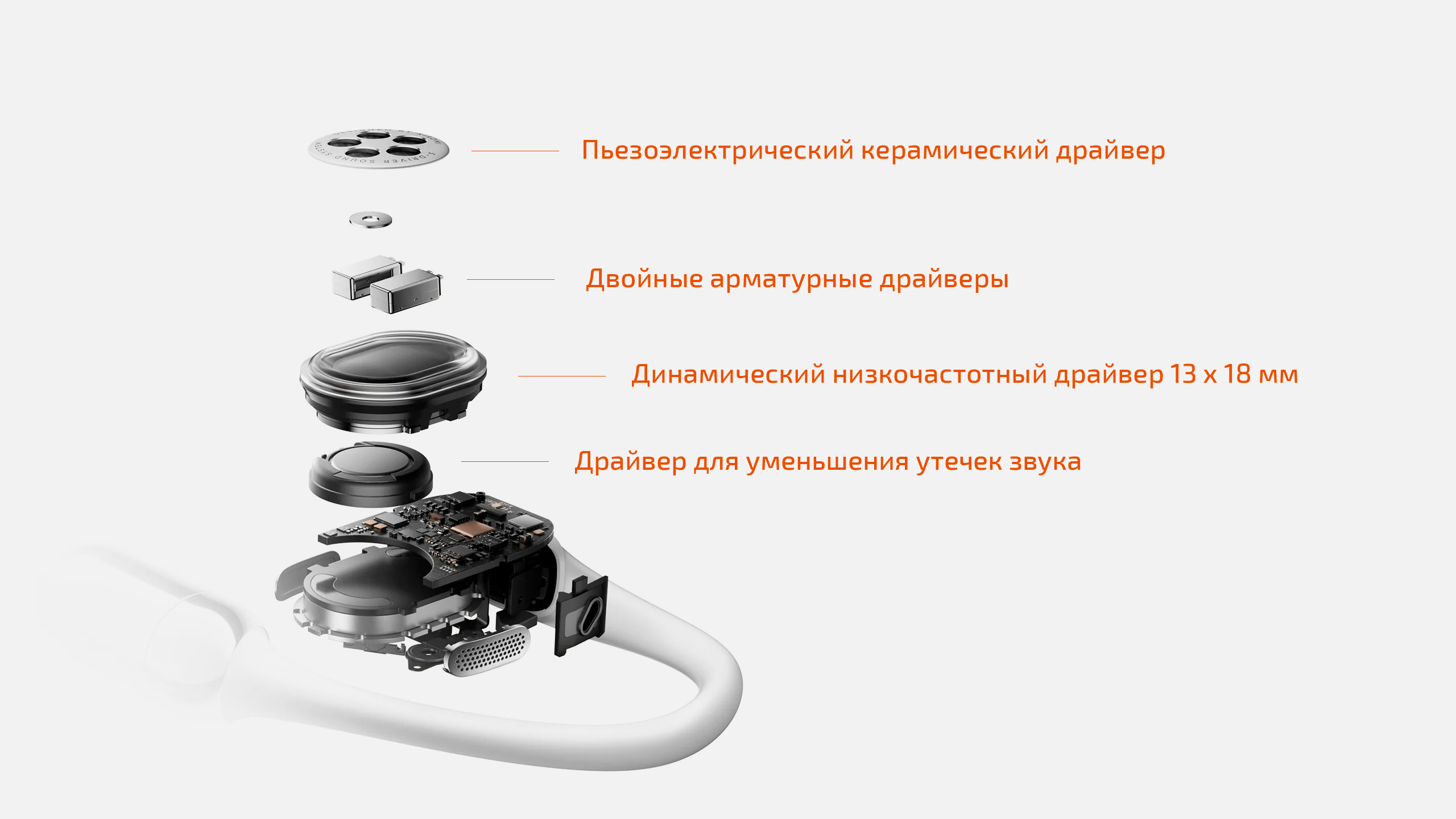 Беспроводные наушники Xiaomi OpenWear Stereo Pro (TWS) (версия Global) — Освободите уши