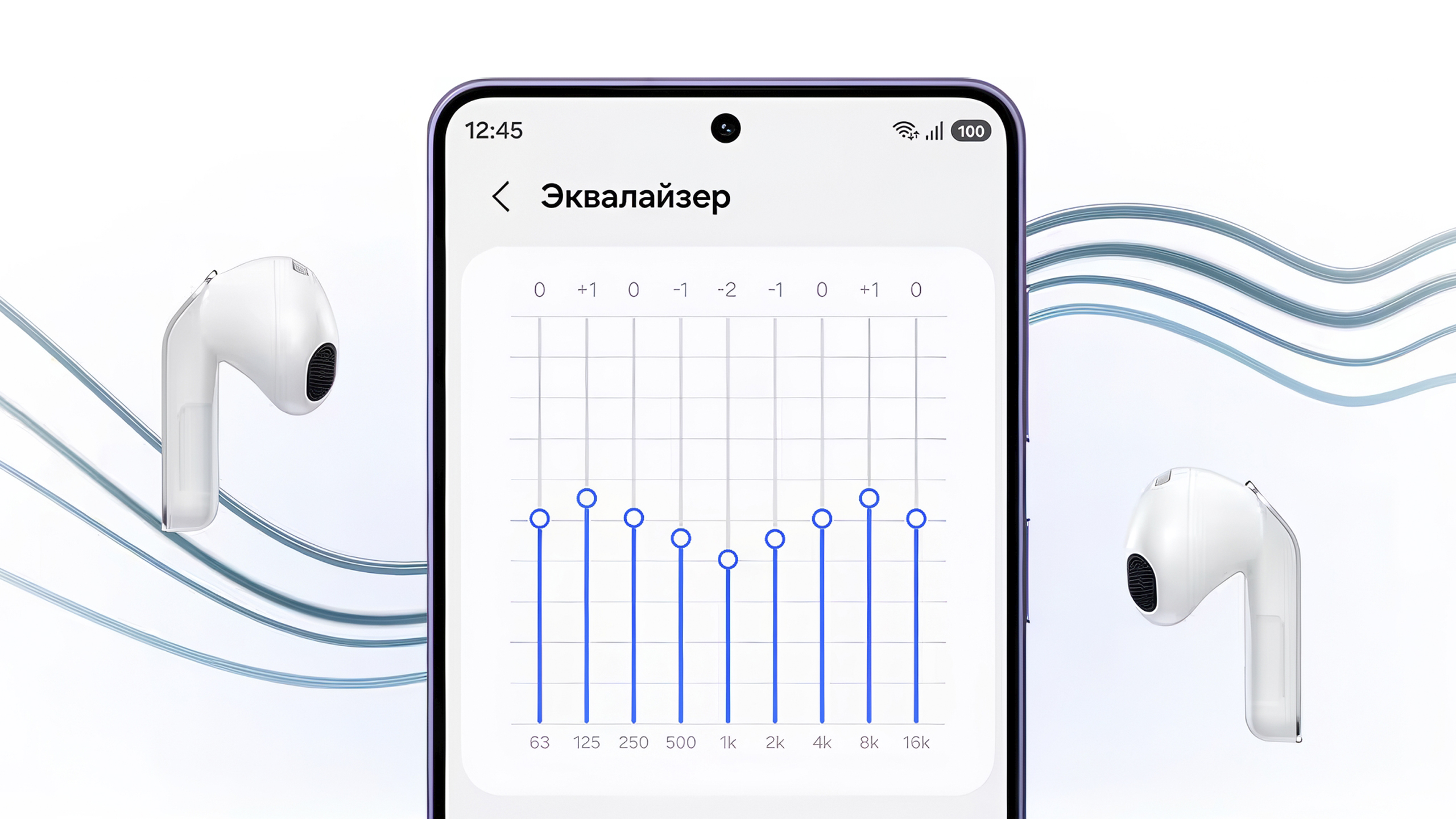 Беспроводные наушники Samsung Galaxy Buds4 (TWS) — Достойный звук и умный эквалайзер