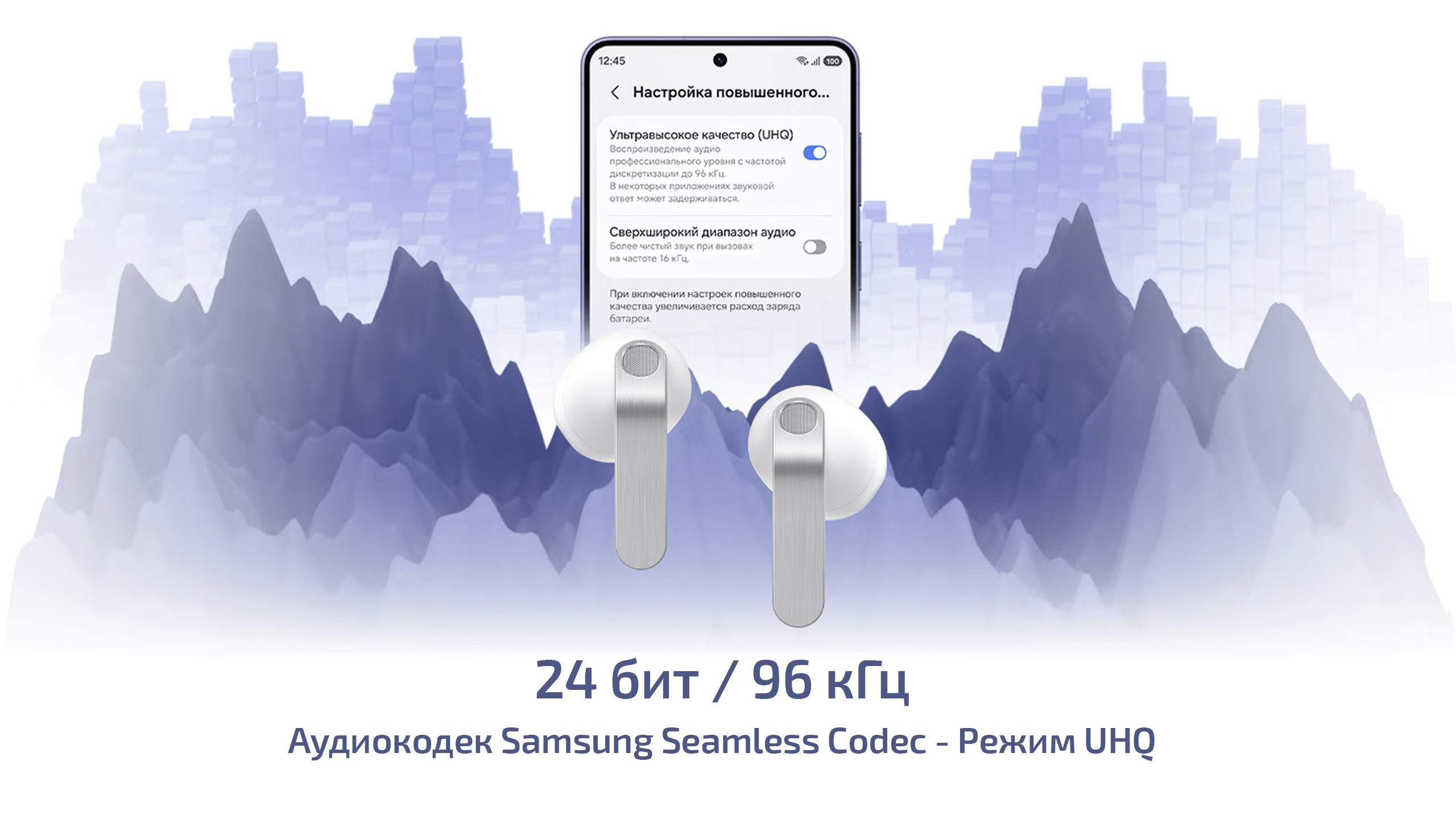 Беспроводные наушники Samsung Galaxy Buds4 (TWS) — Поддержка аудио 96 кГц
